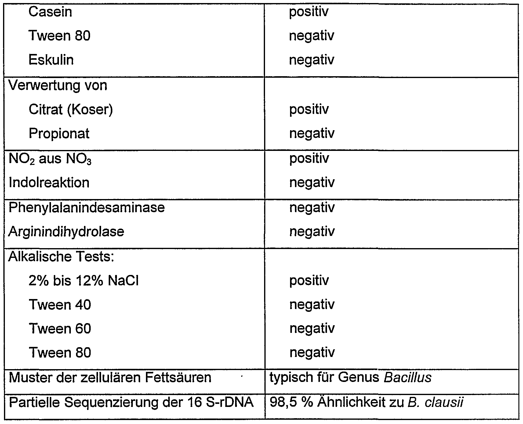 Figure imgf000086_0001