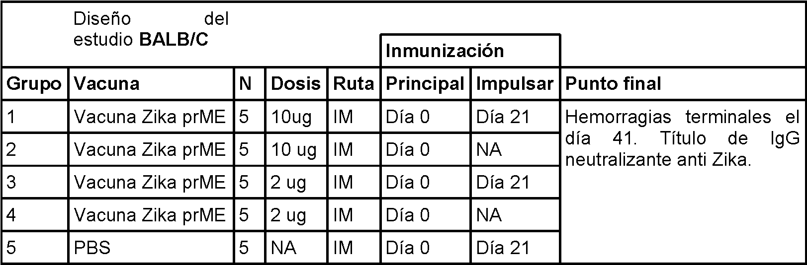 Figure imgf000105_0001