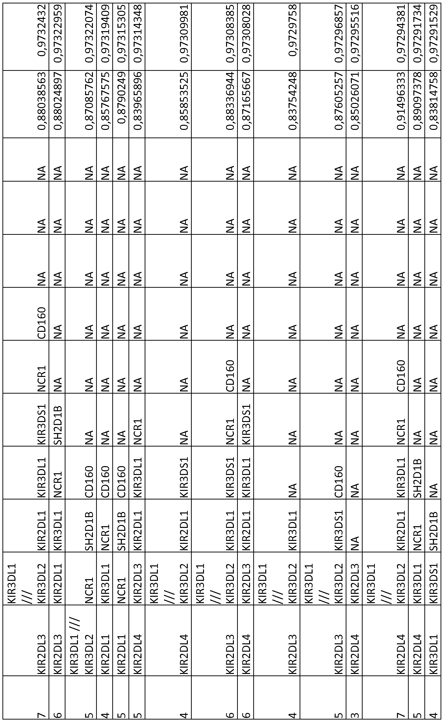 Figure imgf000230_0001