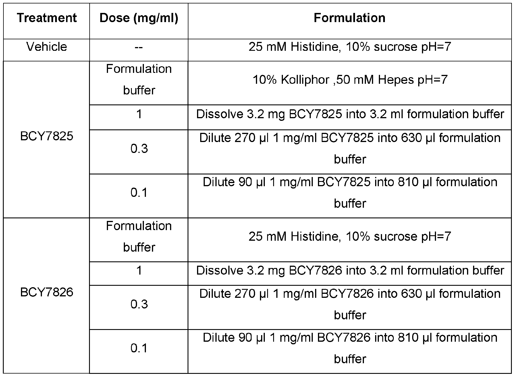 Figure imgf000126_0002