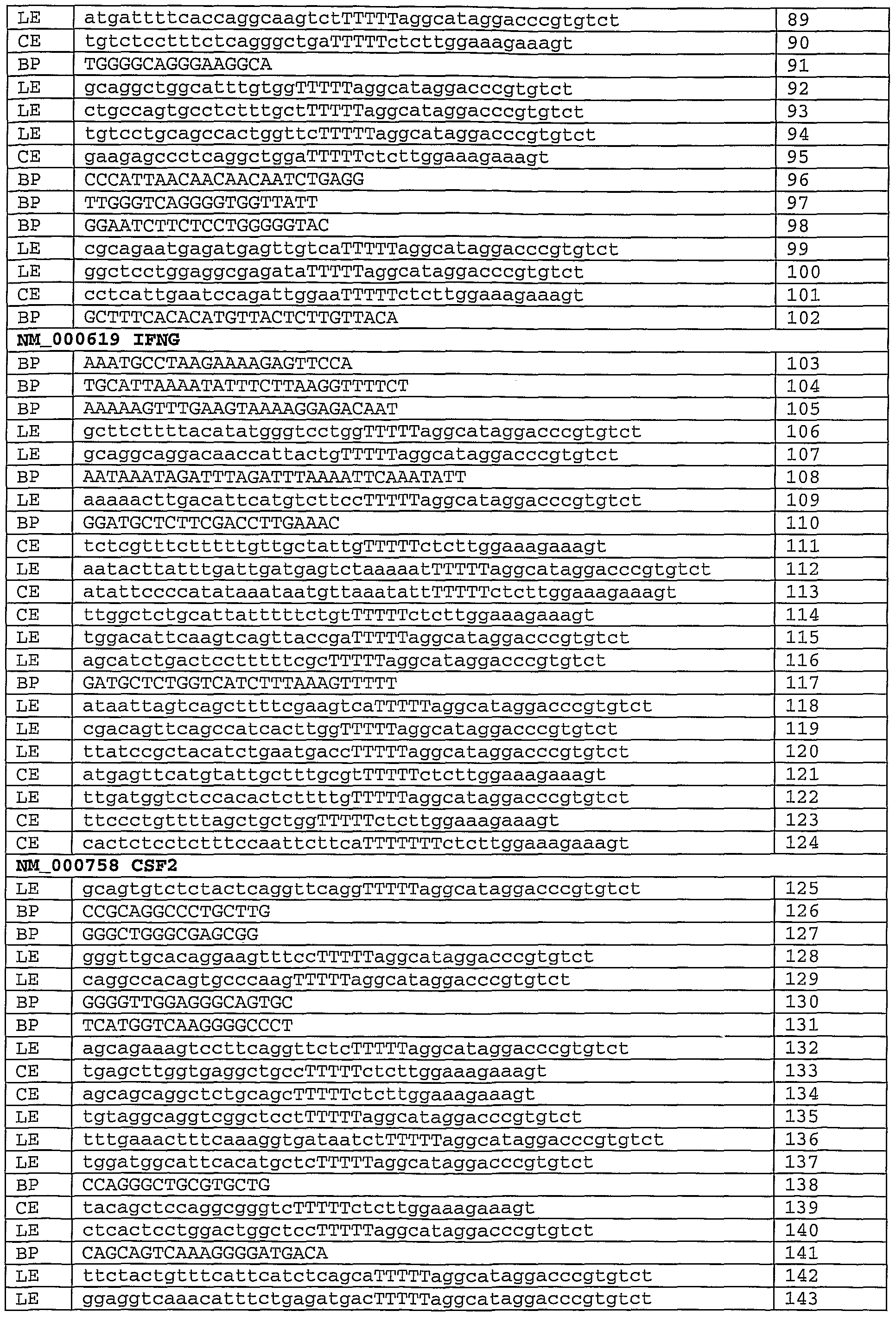 Figure imgf000068_0001