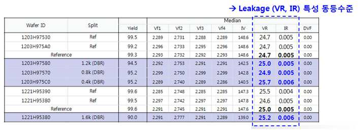 Figure 112018021303608-pat00002