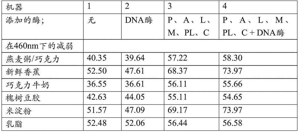 Figure BDA0001126874180000982