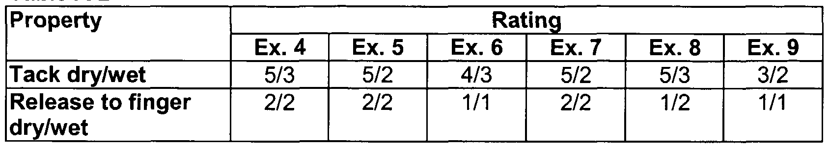 Figure imgf000030_0002
