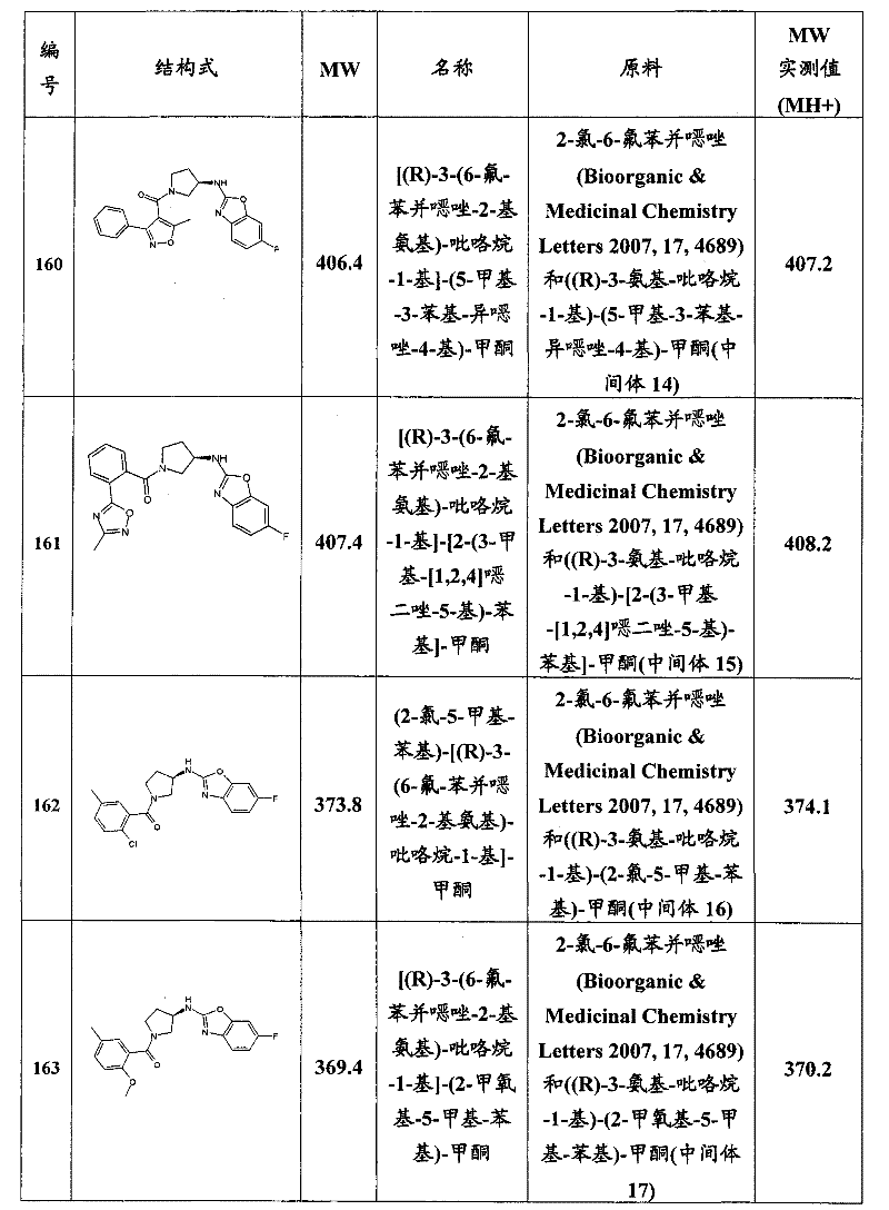 Figure BPA00001161581000691