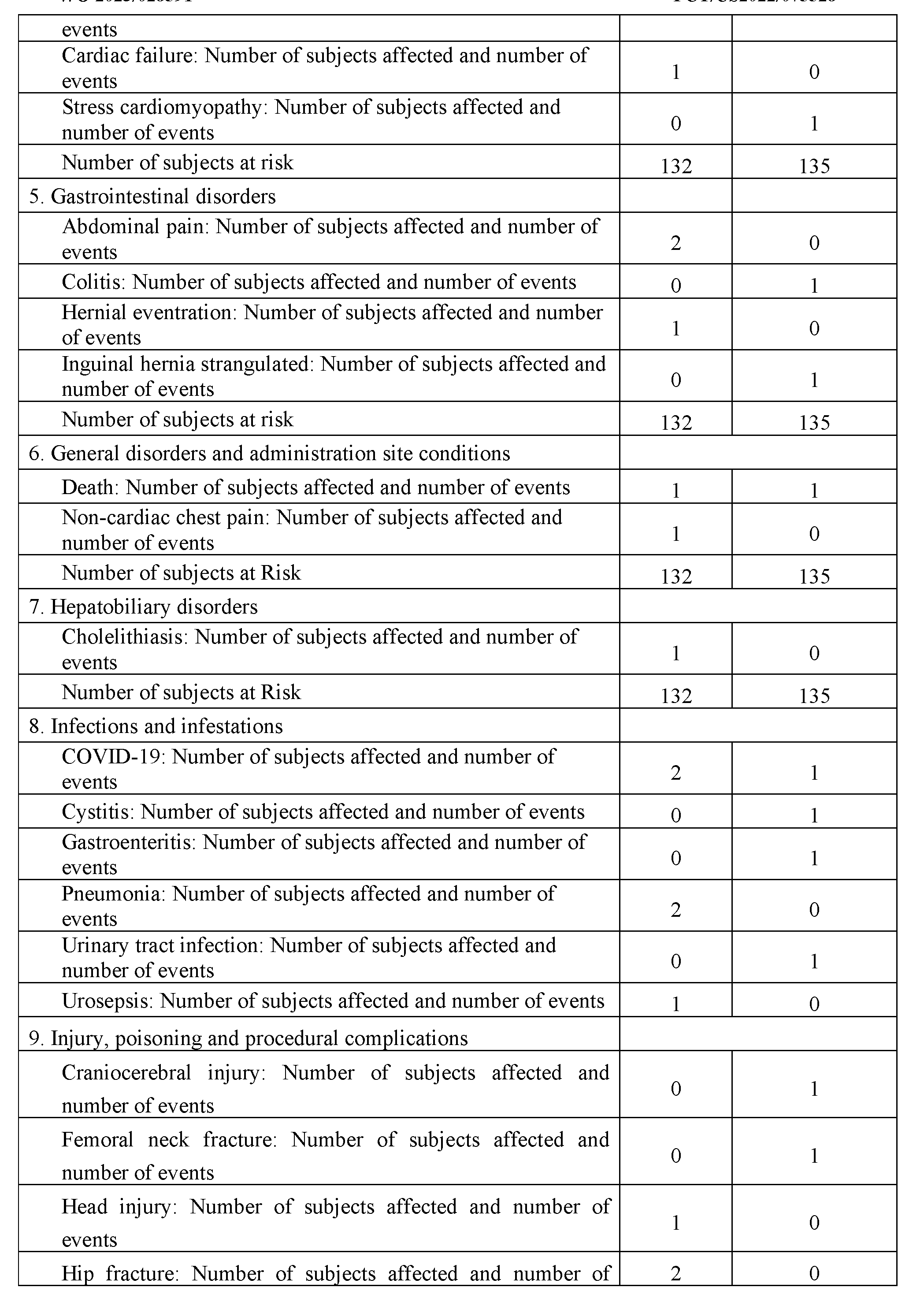 Figure imgf000209_0001