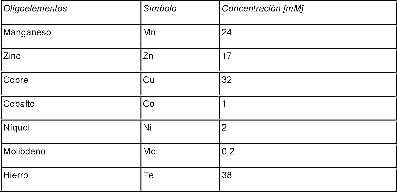 Figure imgf000025_0002