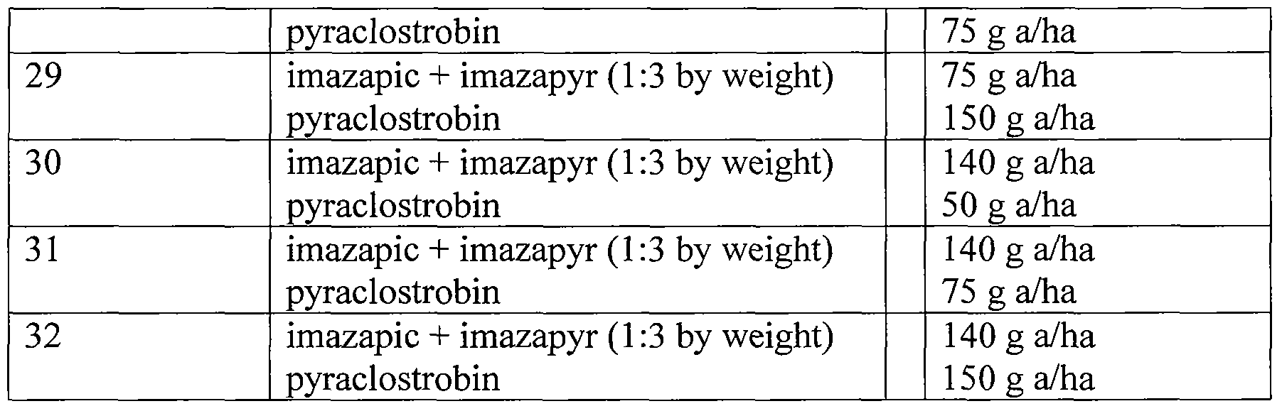Figure imgf000118_0001