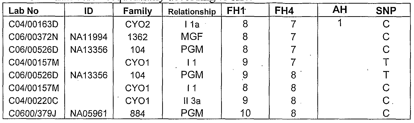 Figure imgf000048_0001