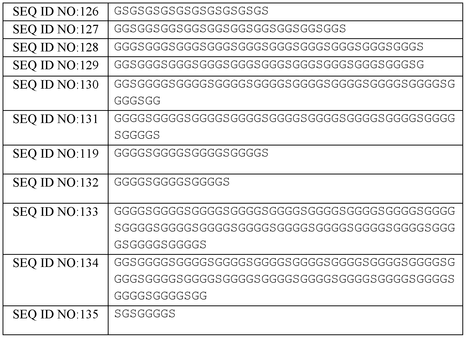 Figure imgf000168_0001