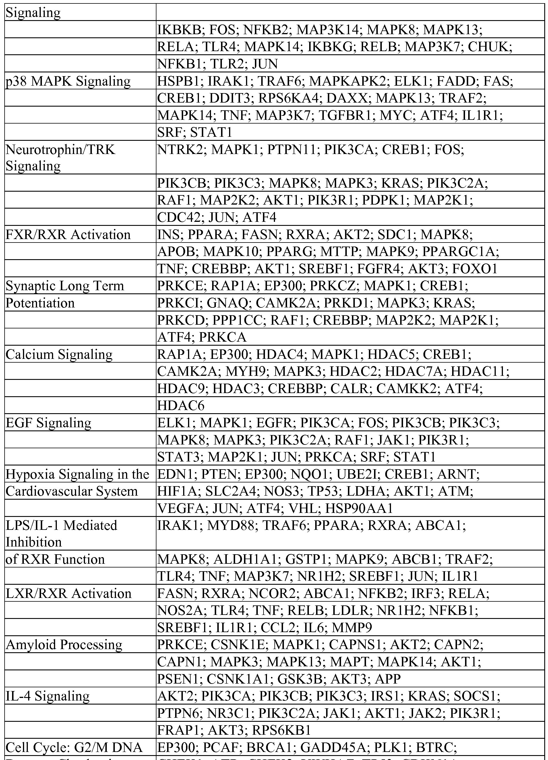 Figure imgf000079_0001