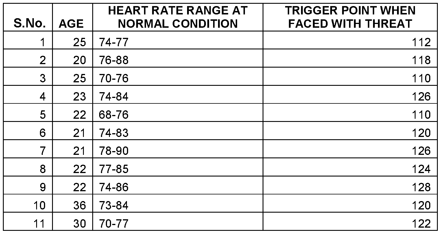 Figure imgf000020_0001