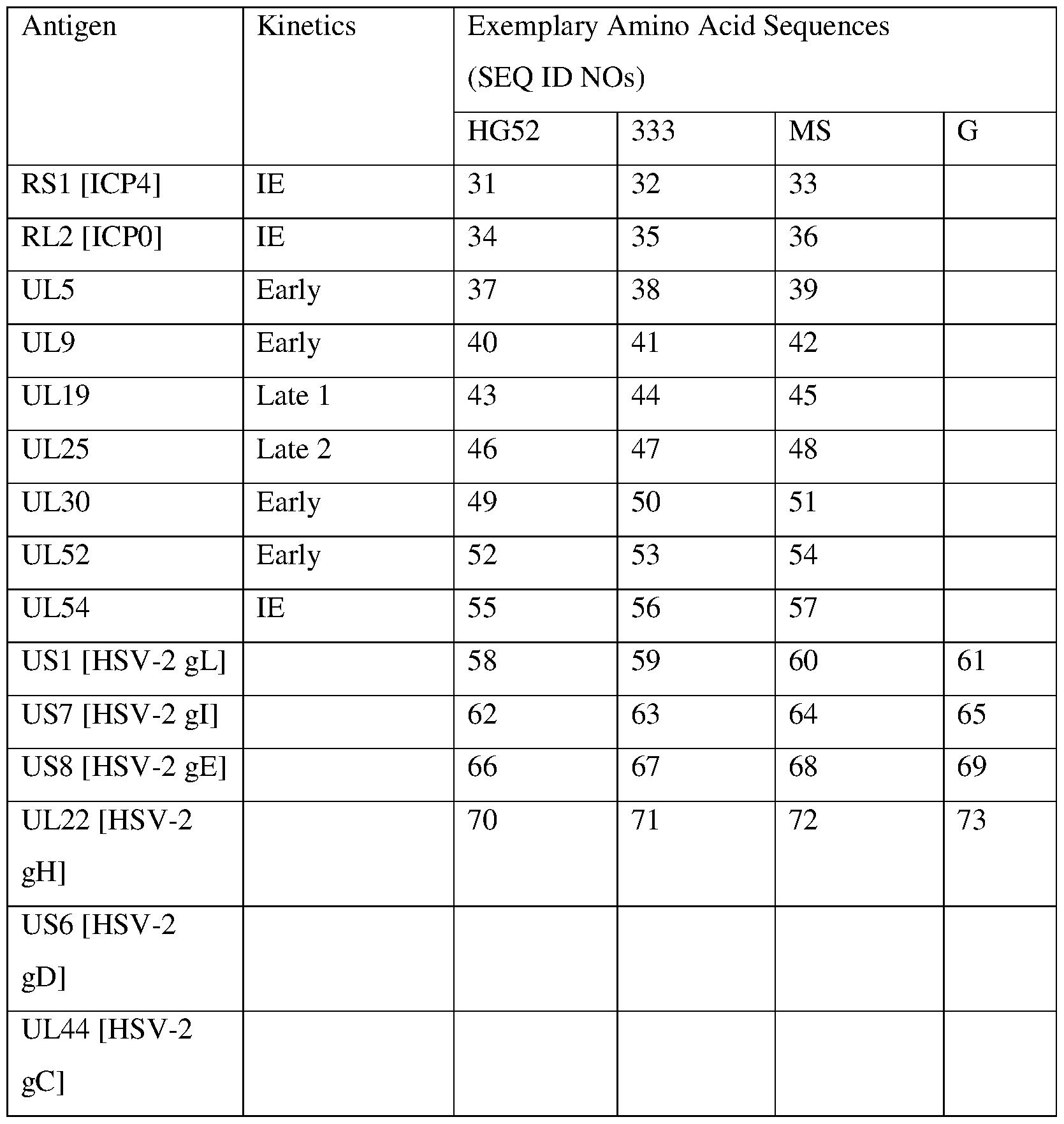 Figure imgf000068_0001