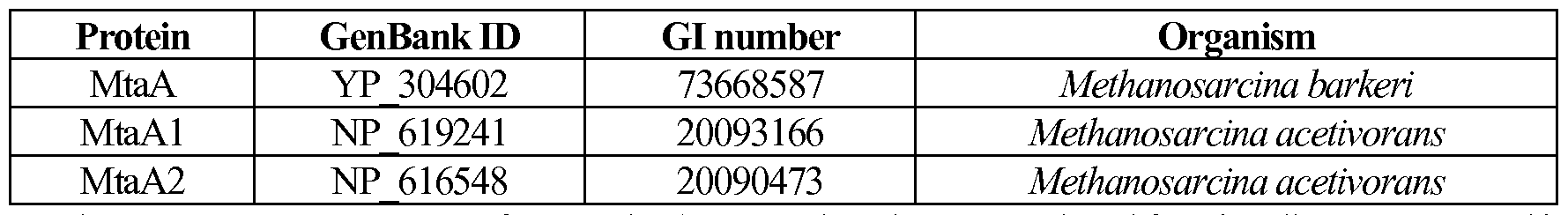 Figure imgf000134_0001