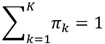 Figure BDA0002322135690000342