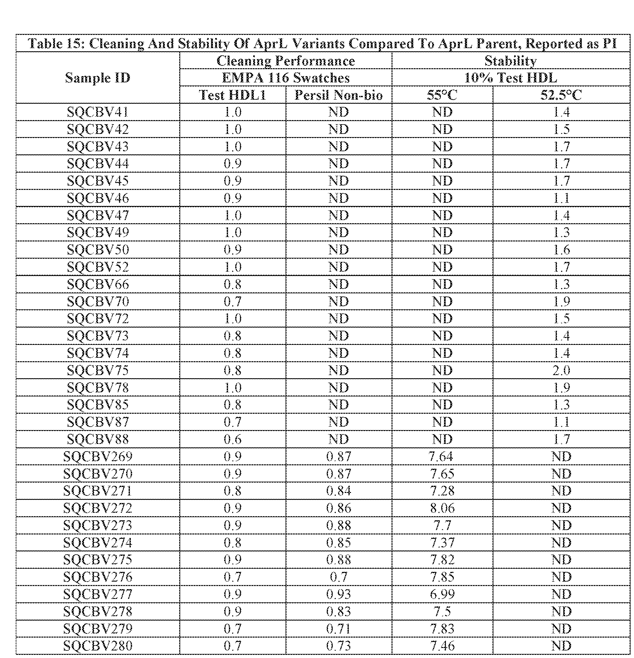 Figure imgf000099_0001