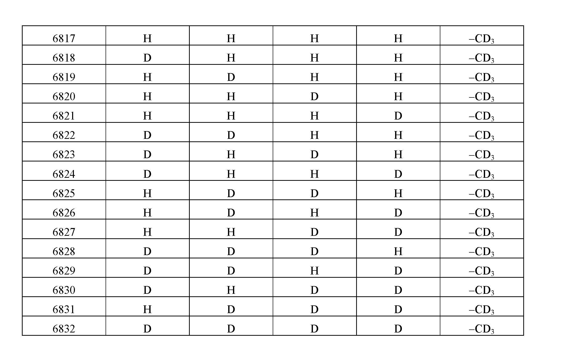 Figure imgf000141_0002