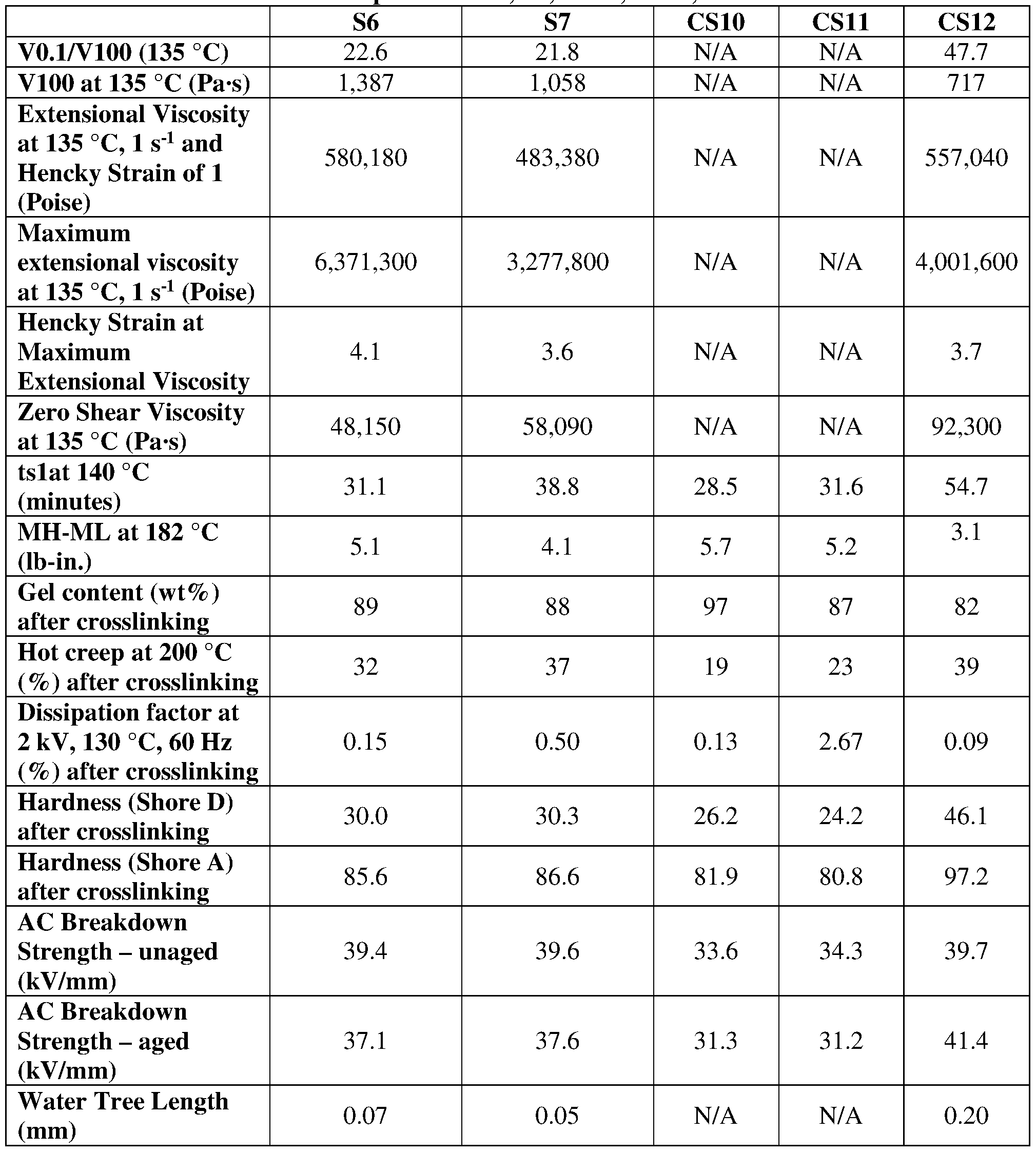 Figure imgf000033_0001