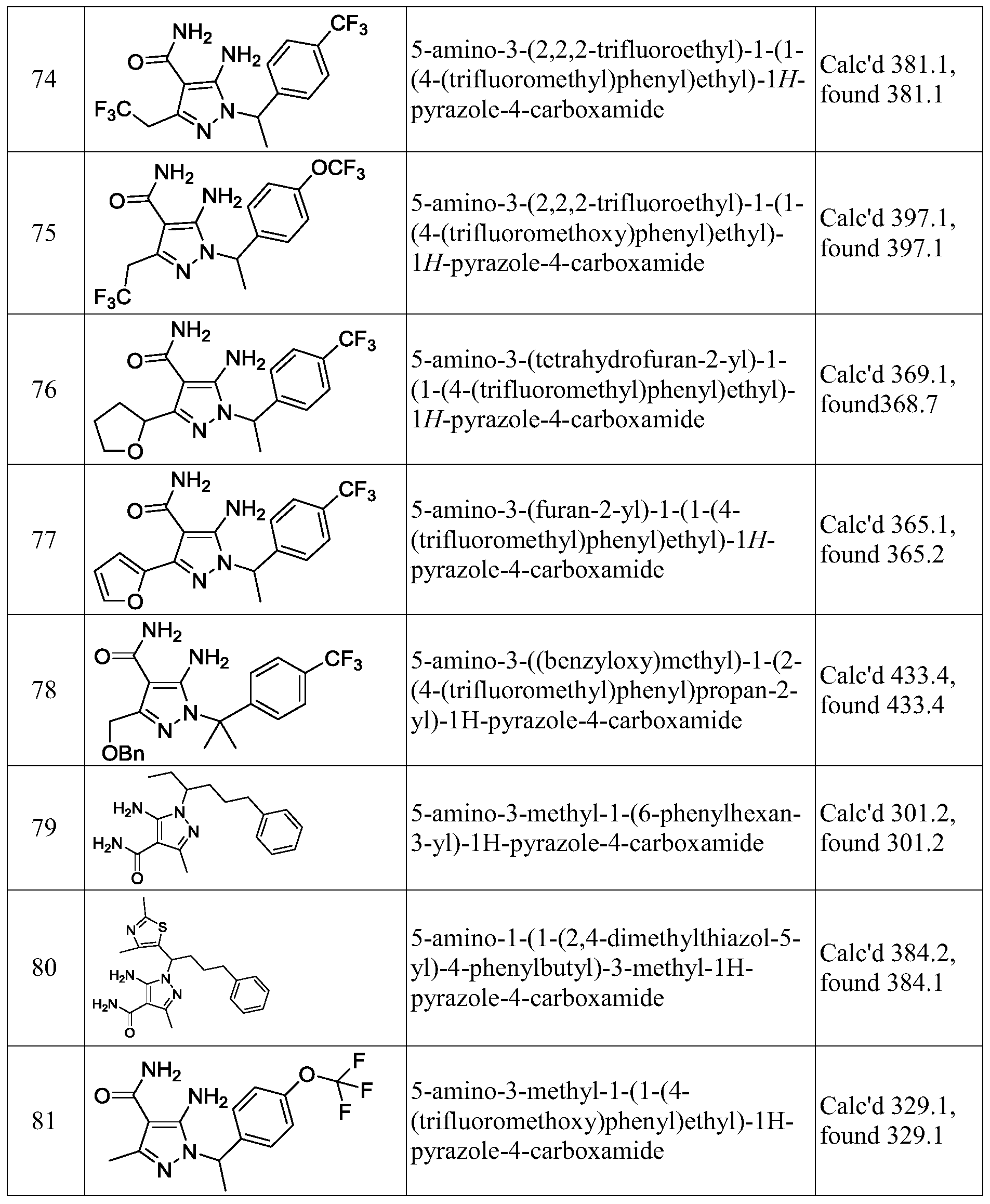 Figure PCTCN2015080267-appb-000094