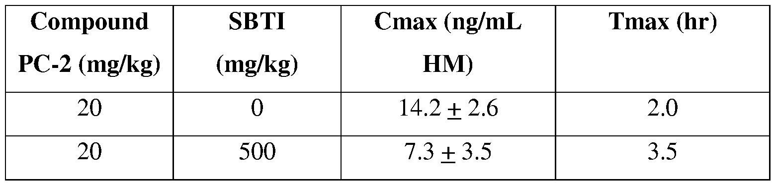 Figure imgf000272_0001