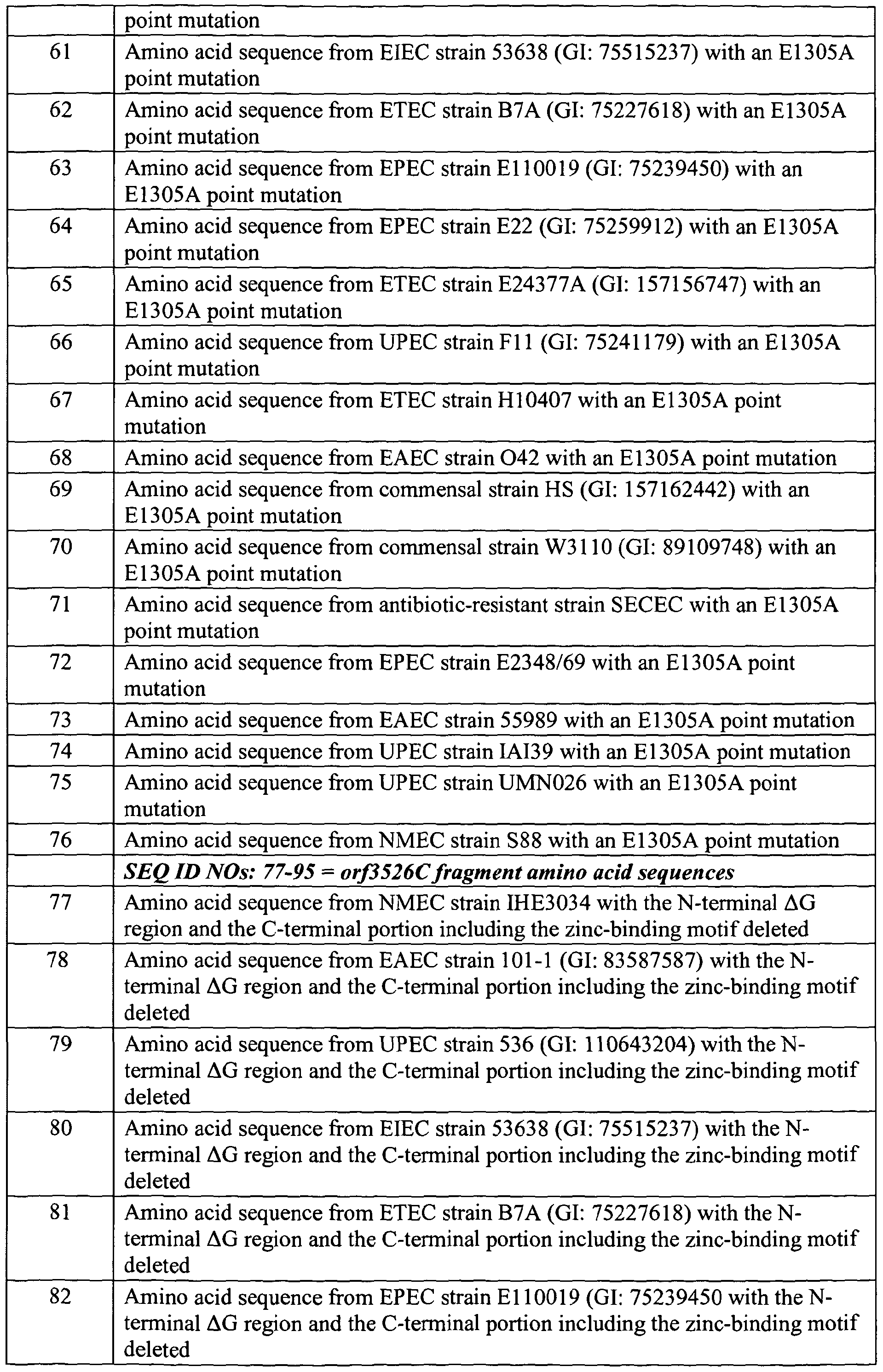 Figure imgf000046_0001