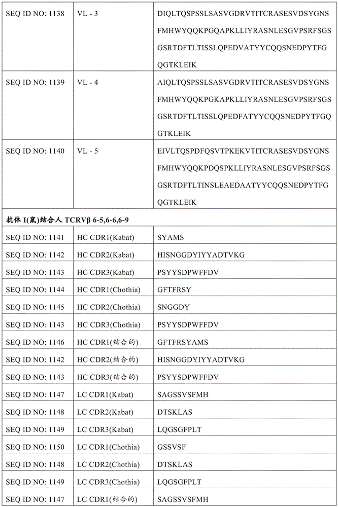 Figure BDA0003315030390003221