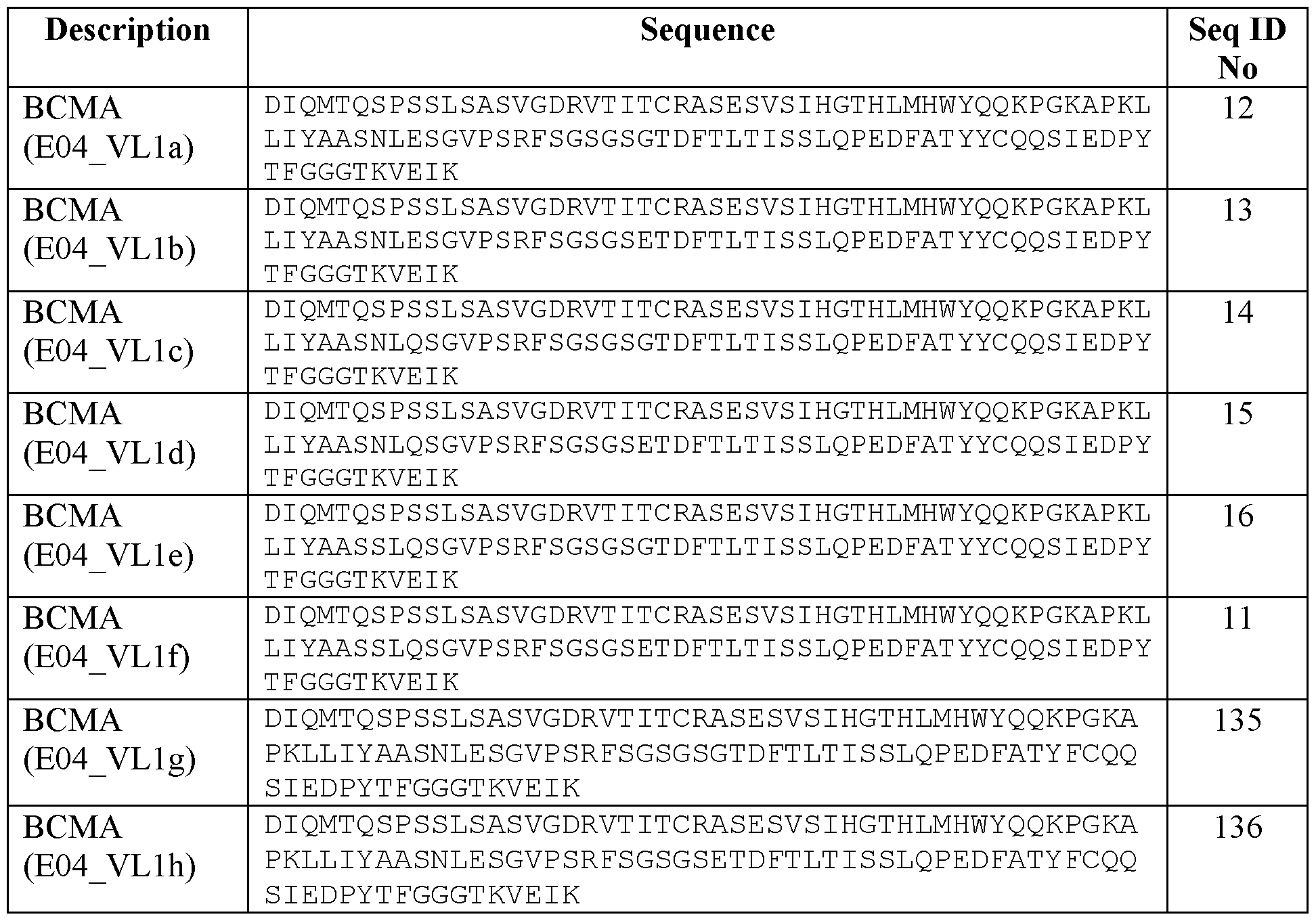 Figure imgf000111_0002