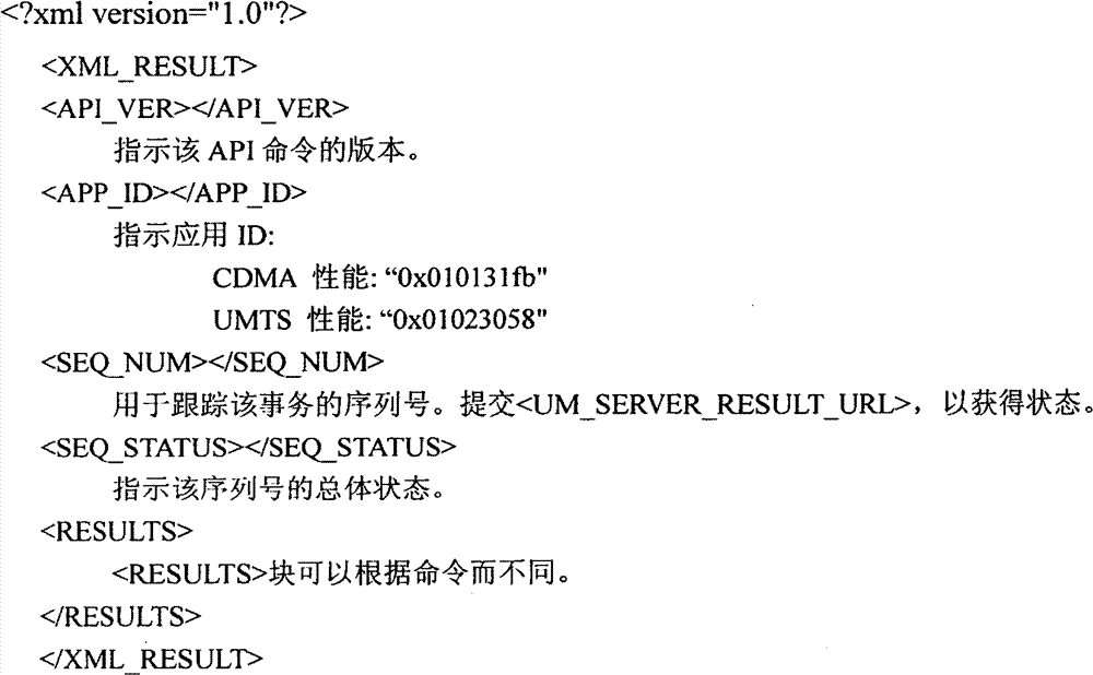 Figure GSB00000835274400322