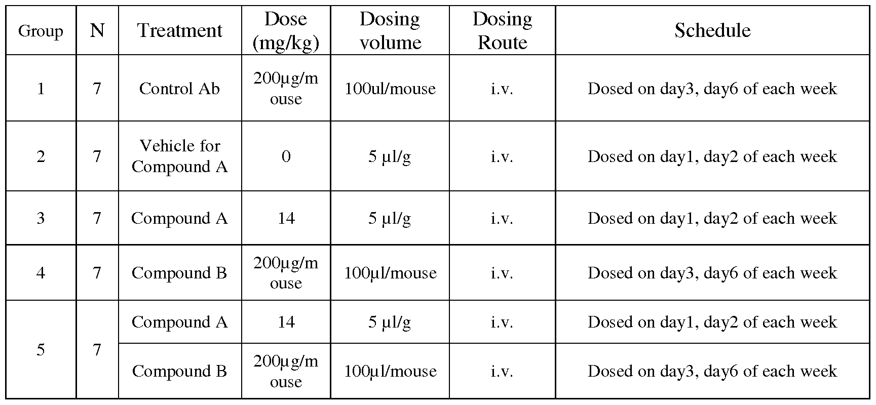 Figure imgf000057_0001