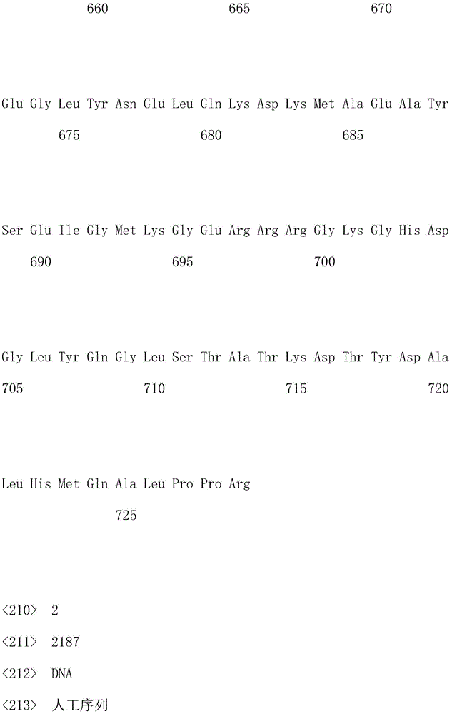 Figure IDA0001029117050000091