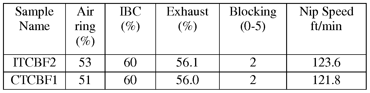Figure imgf000036_0001