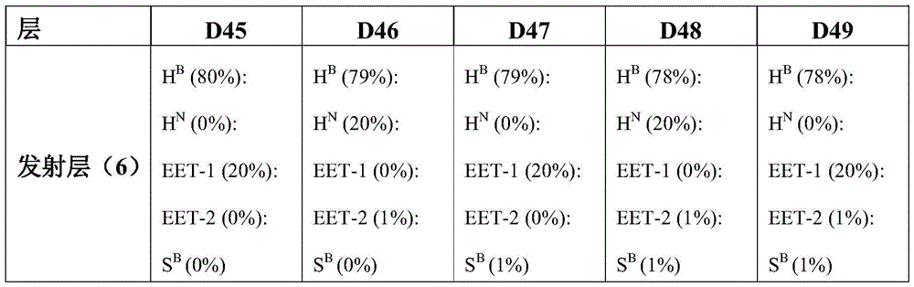 Figure BDA0004130764230003261