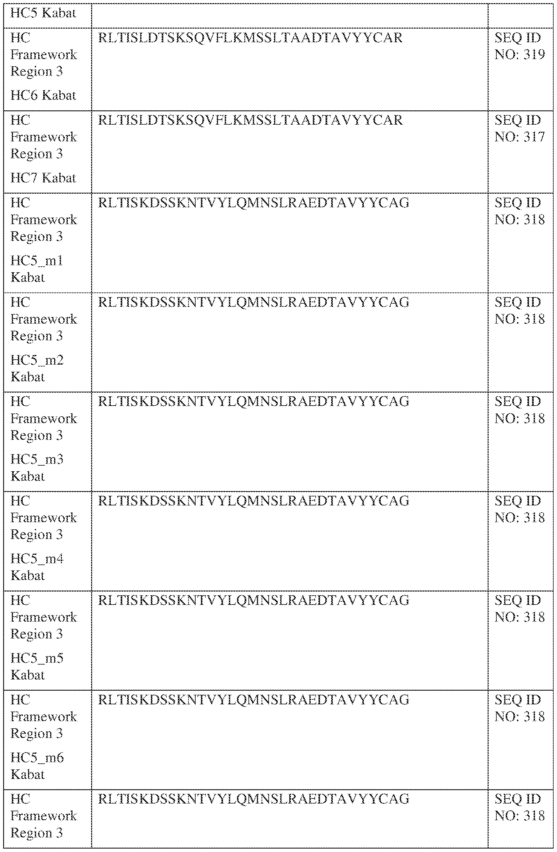 Figure imgf000229_0001
