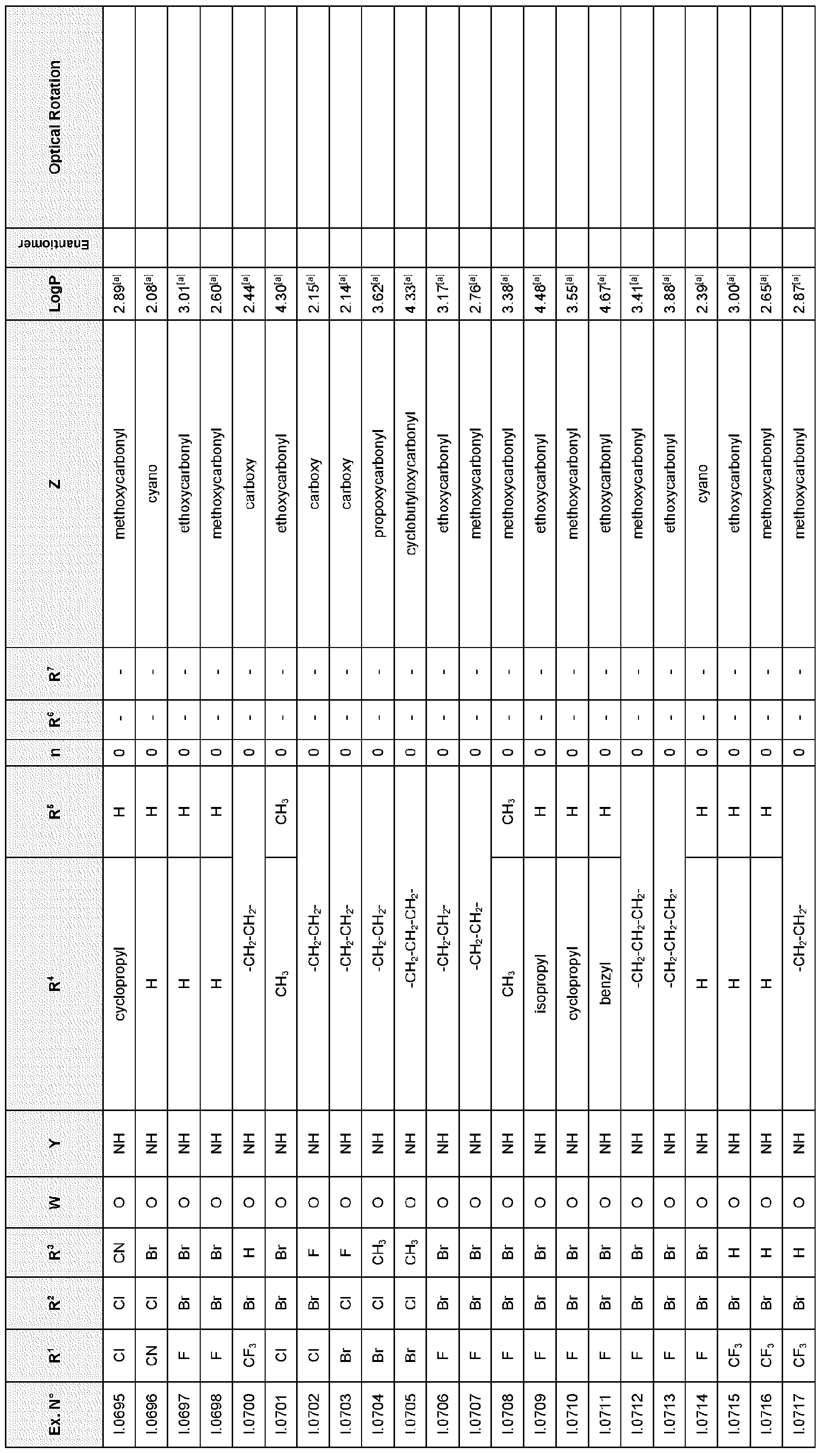 Figure imgf000129_0001