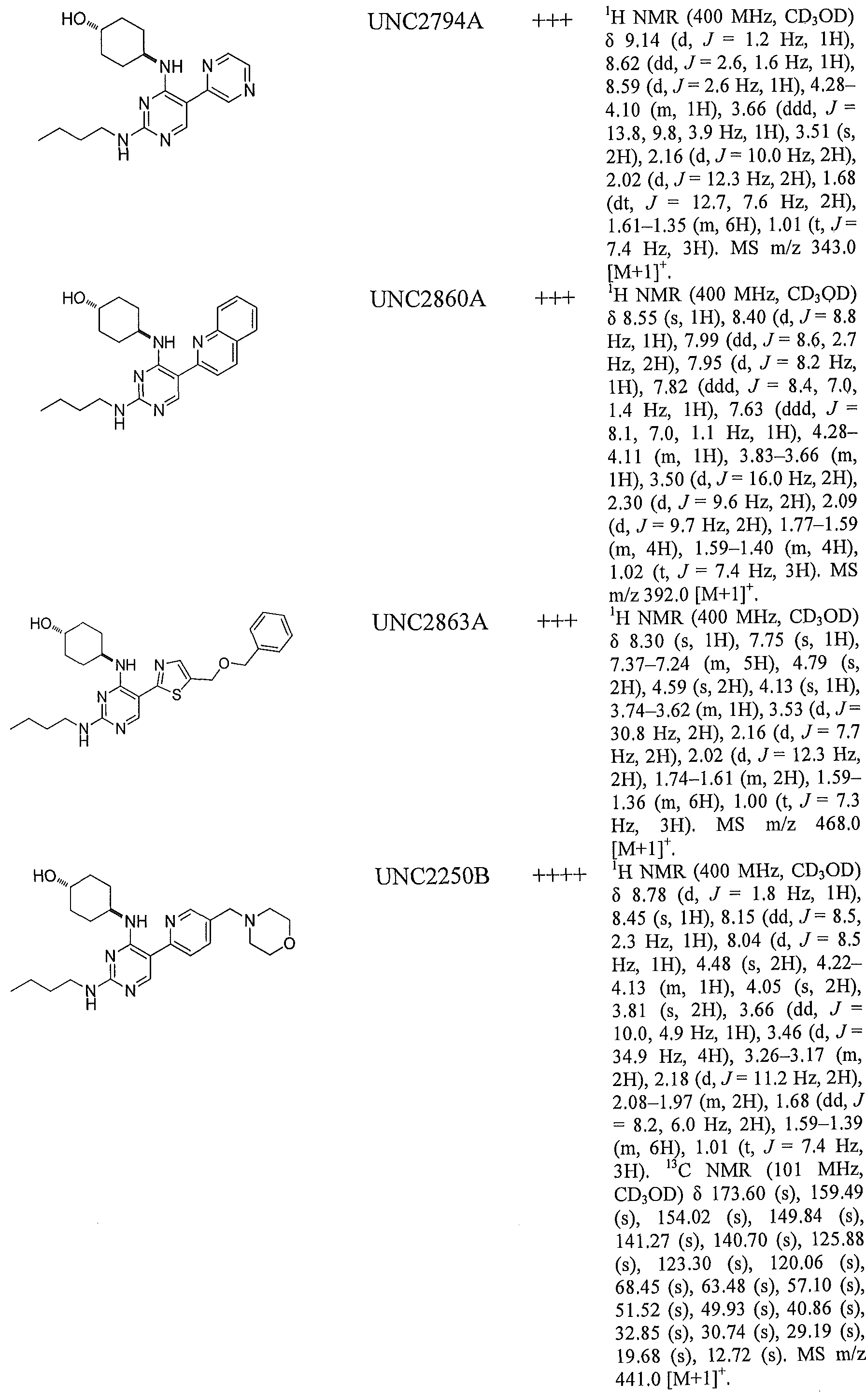 Figure imgf000064_0001