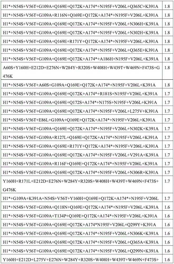 Figure BDA0003204290000004751