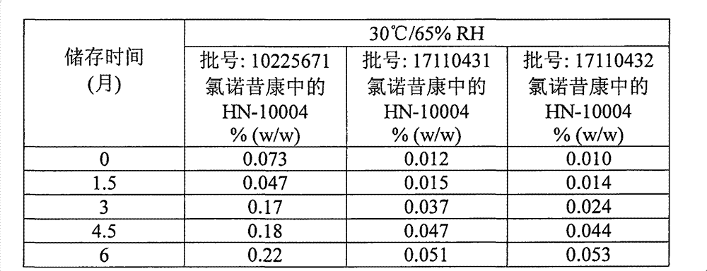 Figure G2009101297391D00372