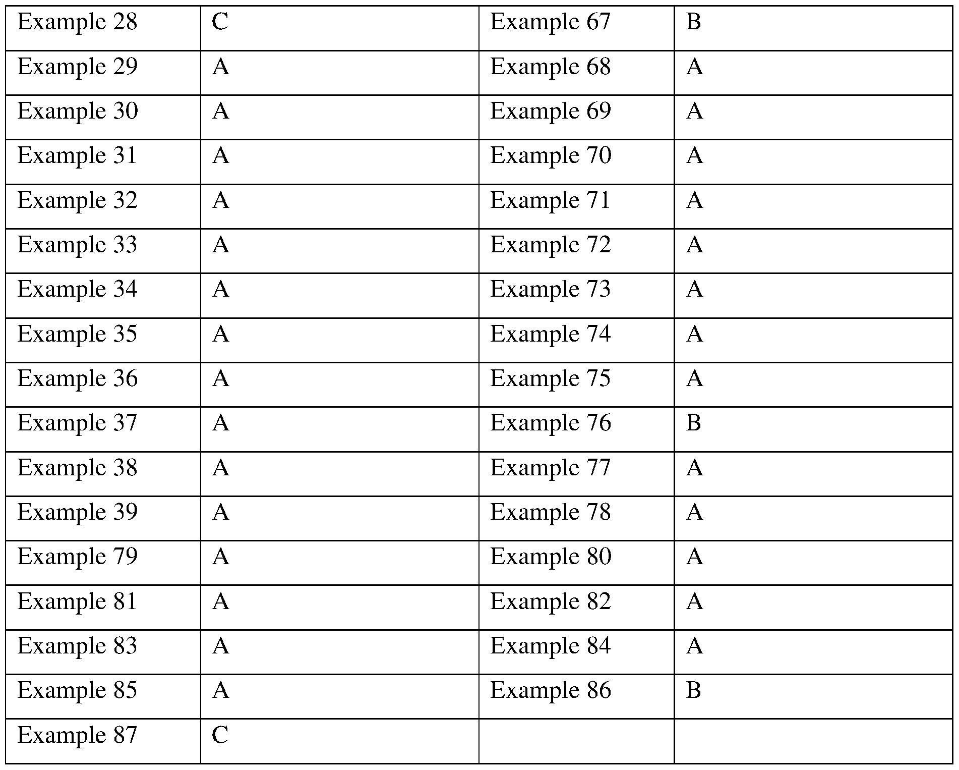Figure imgf000122_0001