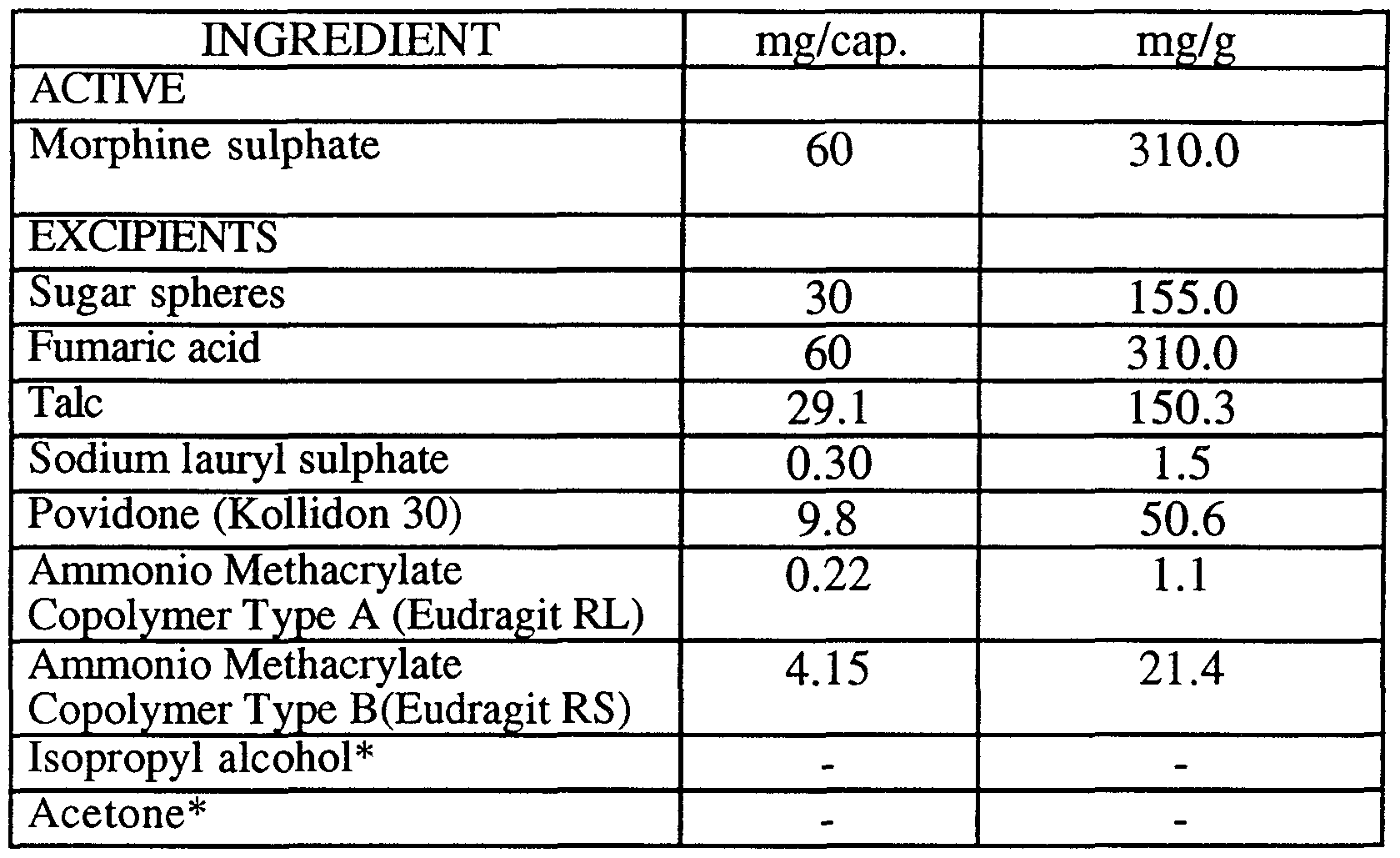 Figure imgf000015_0001