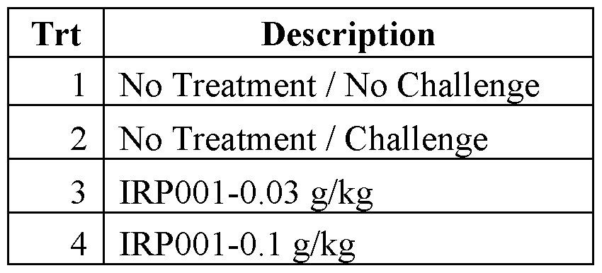 Figure imgf000135_0001