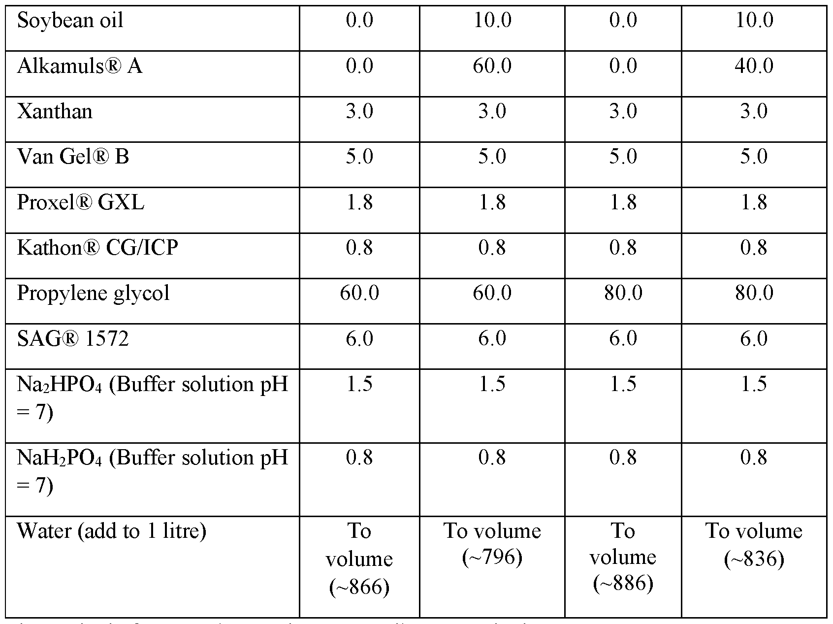 Figure imgf000054_0001