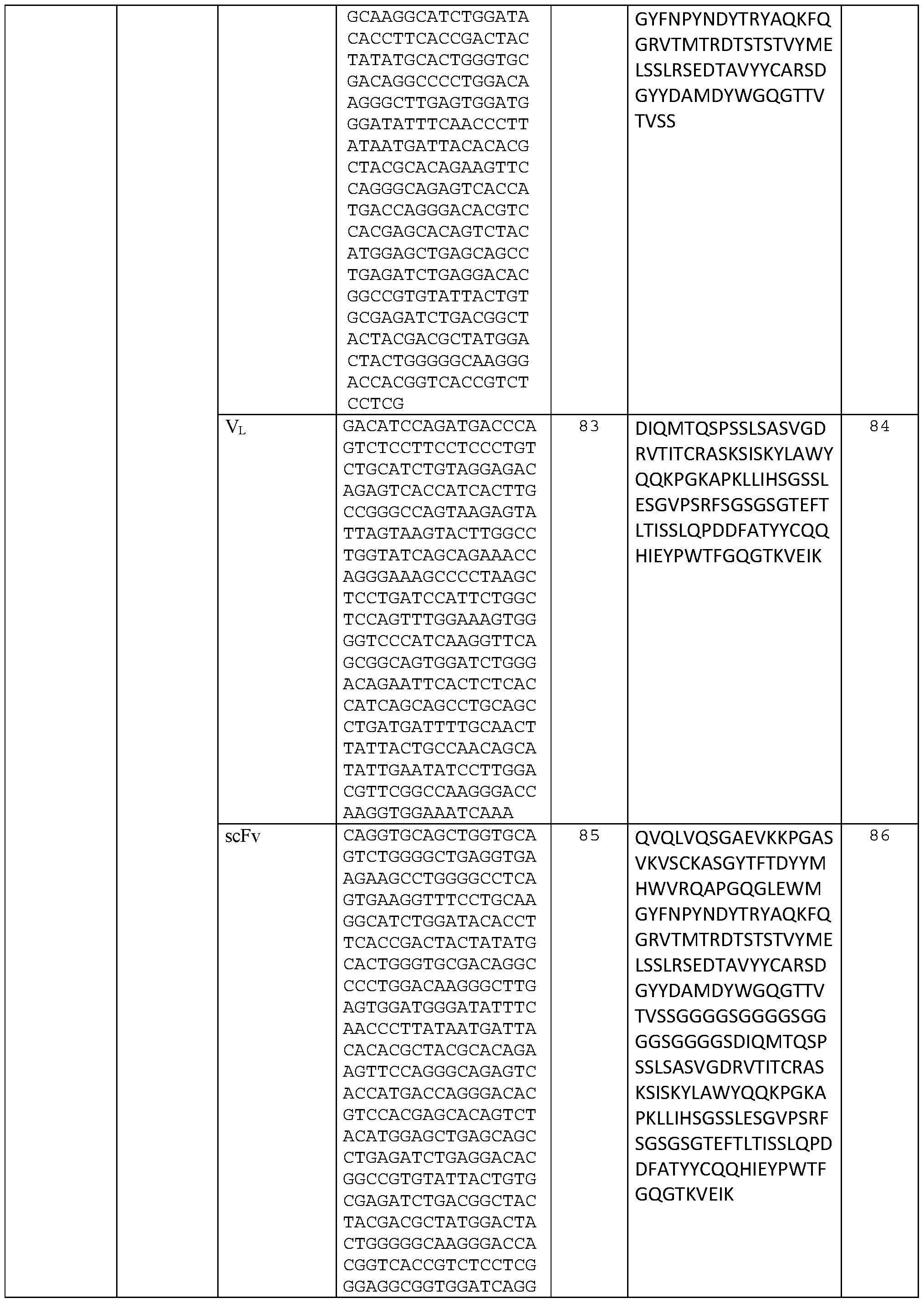 Figure imgf000156_0001