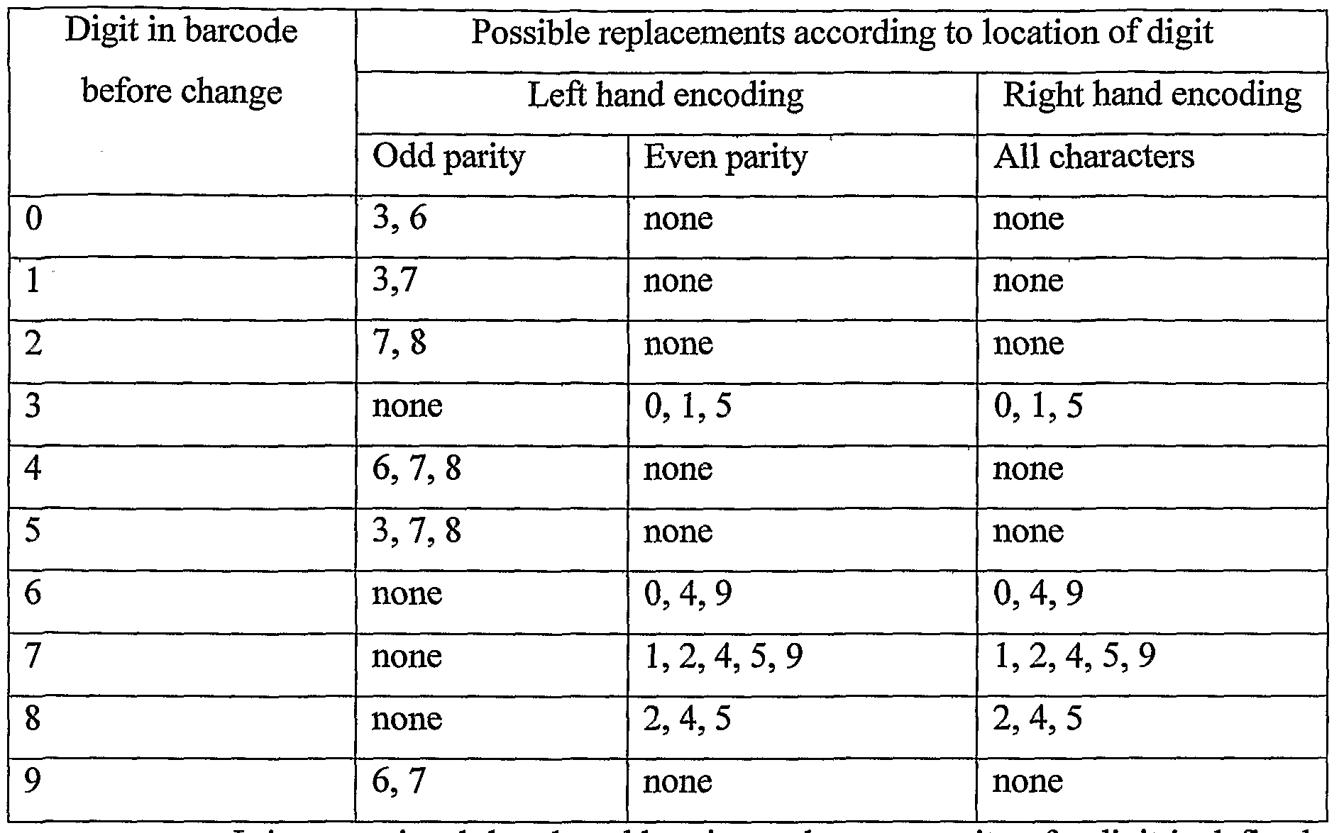 Figure imgf000014_0001