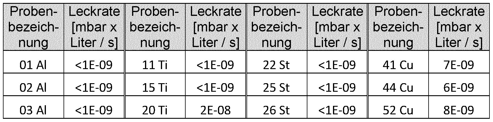 Figure imgf000036_0001