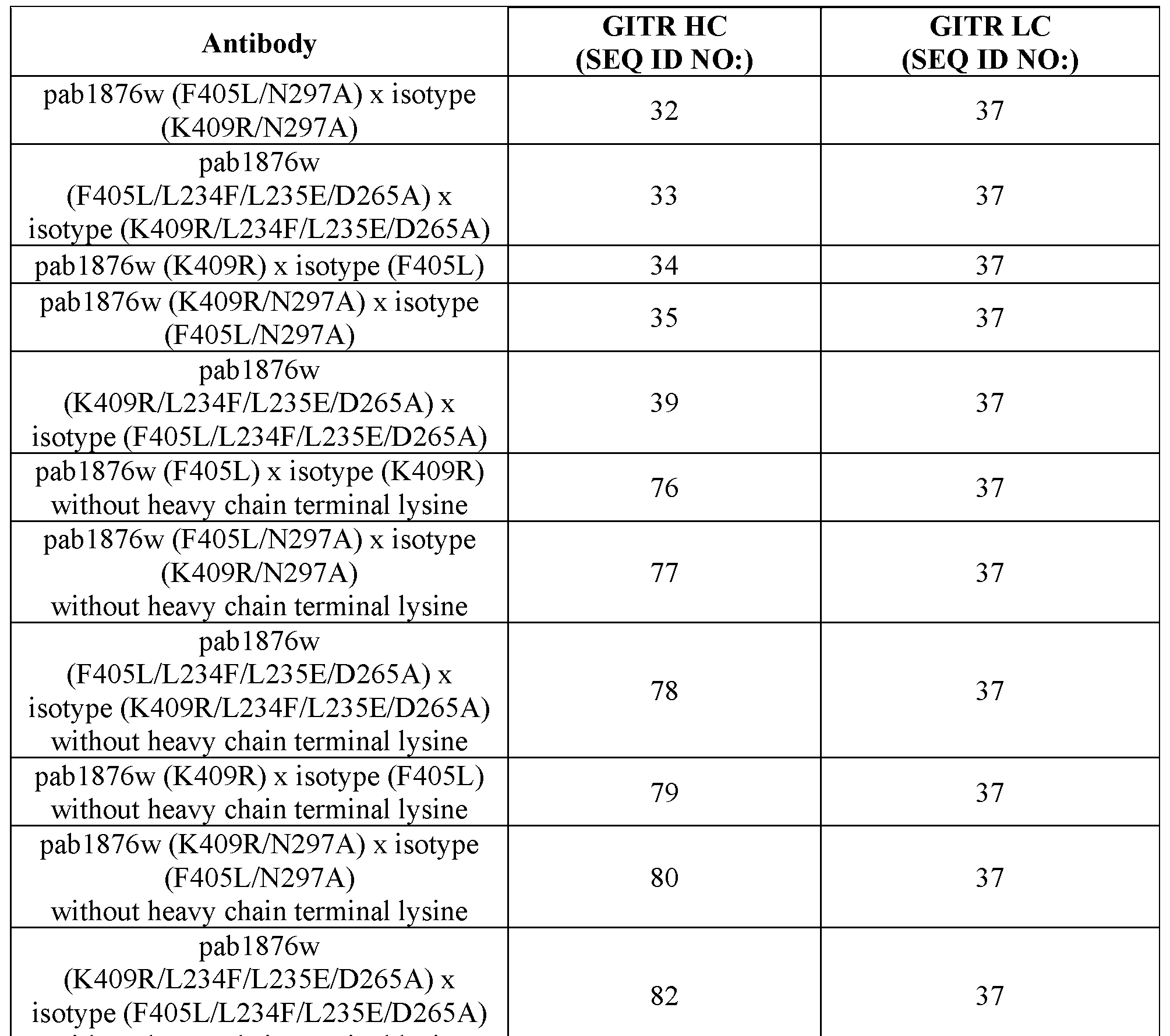 Figure imgf000059_0001