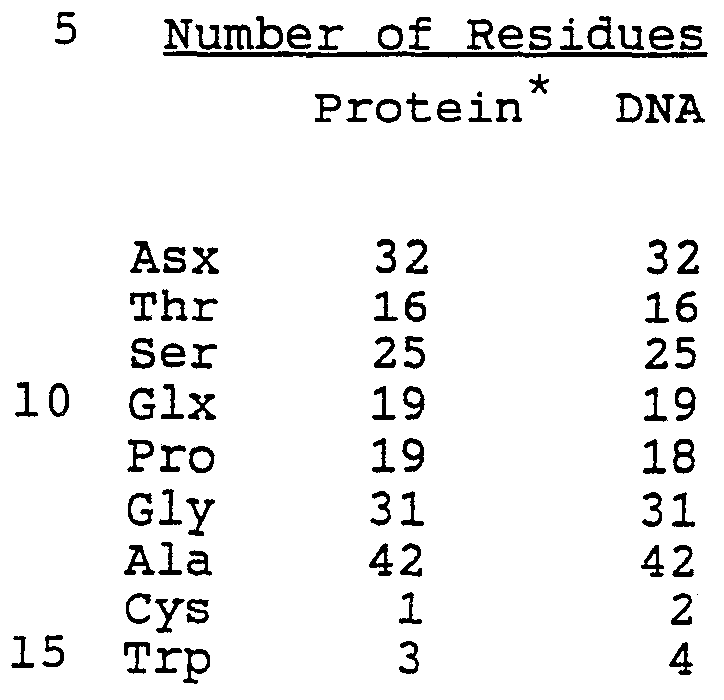 Figure imgf000041_0001