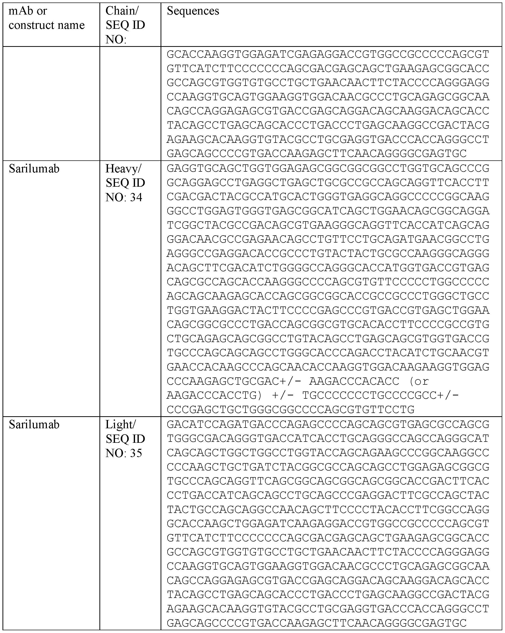Figure imgf000111_0001