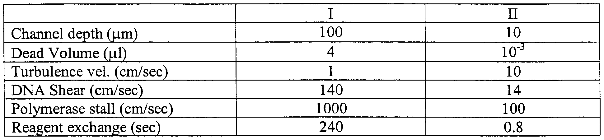 Figure imgf000046_0001