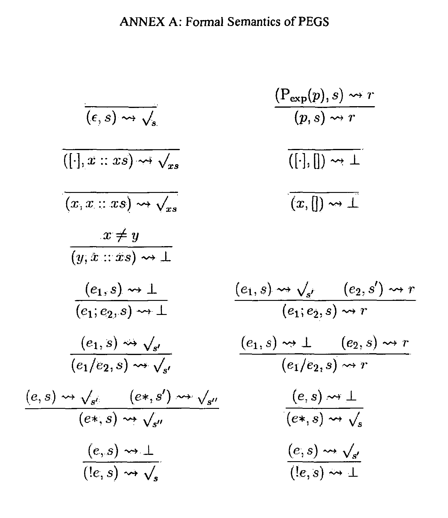 Figure imgf000028_0001