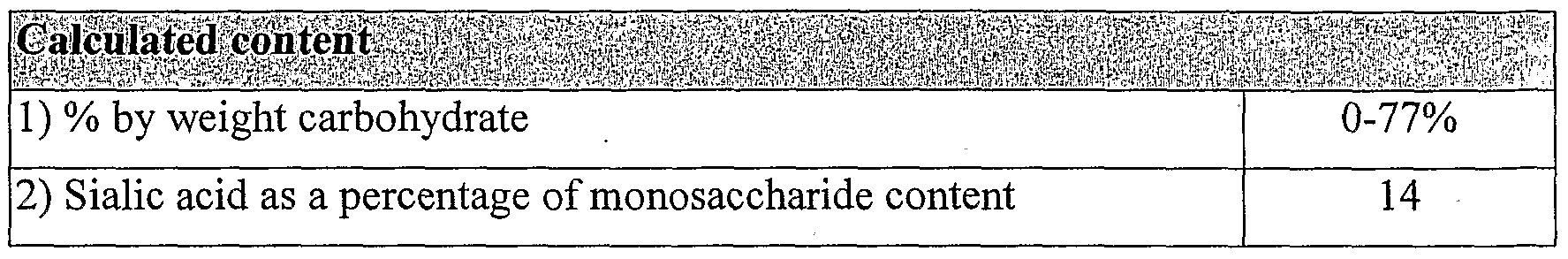 Figure imgf000333_0001